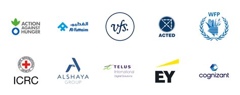beyt|The Middle East's Leading Job Site .
